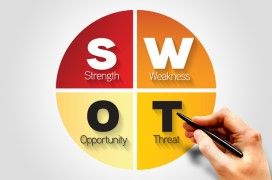 Hoe een SWOT-analyse jouw accountantskantoor kan helpen om te groeien en te verbeteren