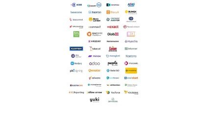 Rapport AI in de accountancy visie en ontwikkeling