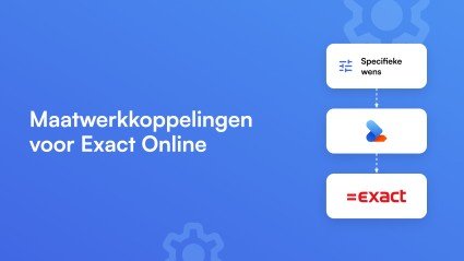 Maatwerkoplossingen voor Exact Online bij ZioSync