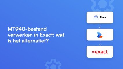 MT940-bestanden importeren? ZioSync koppeling als alternatief